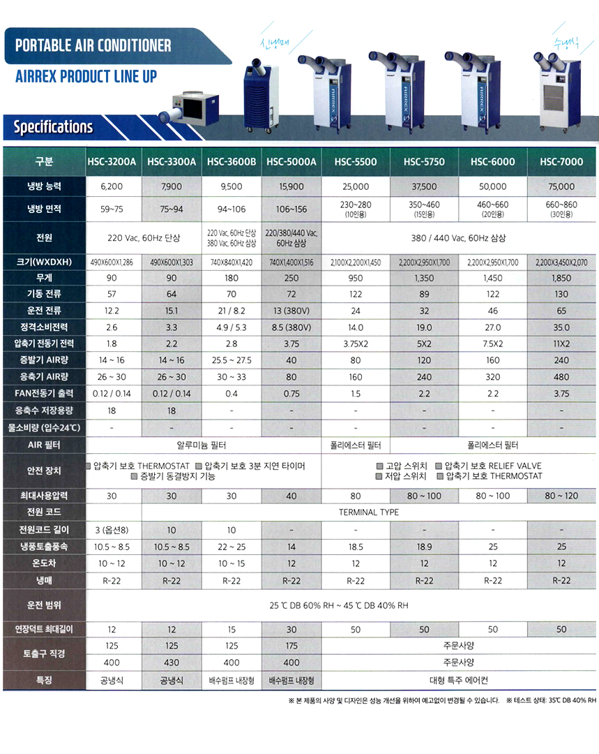 Movableaircon-airrex-2-2.jpg