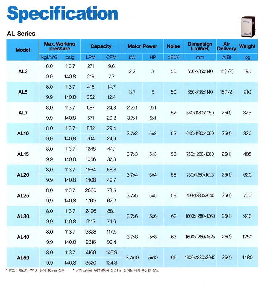 aircomp-oilfree-7-1.jpg