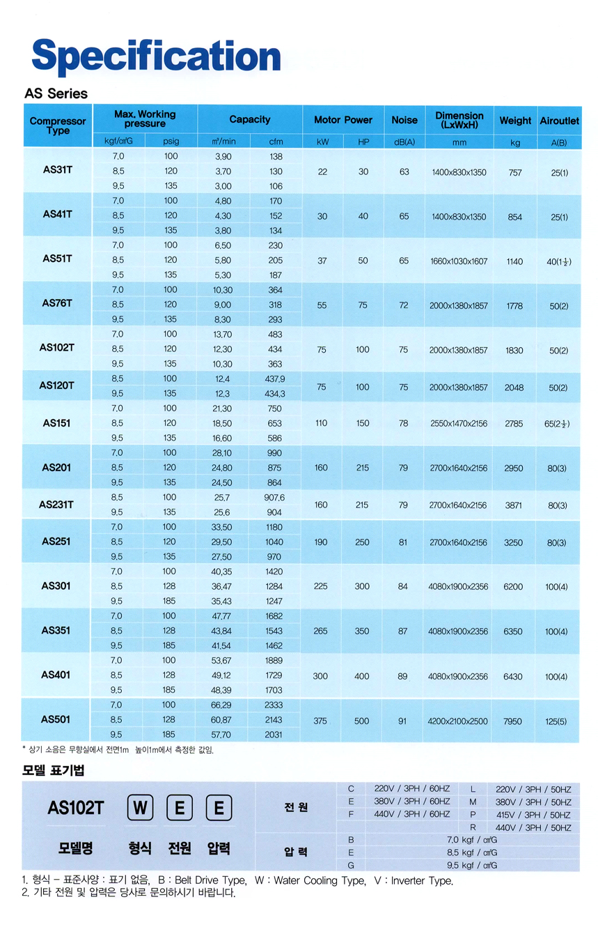 aircomp-screw-8-1.jpg