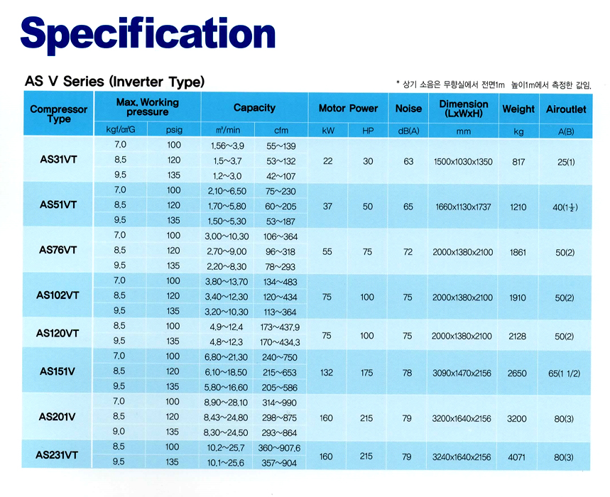 aircomp-screw-9-1.jpg