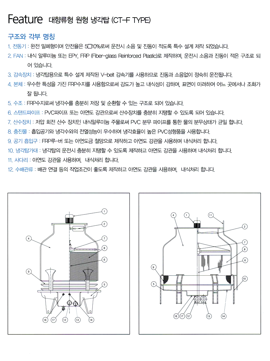 coolingtower-circle-5-1.jpg