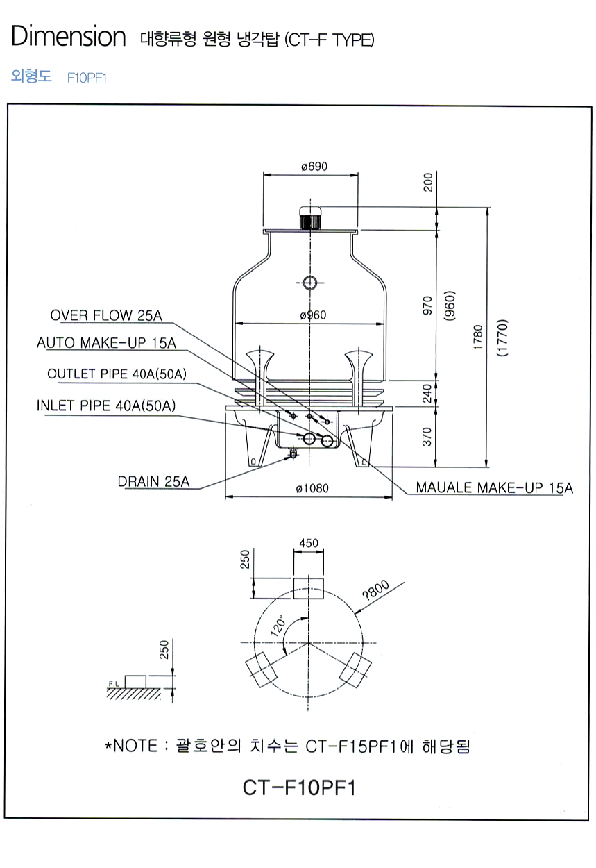 coolingtower-circle-6-1.jpg