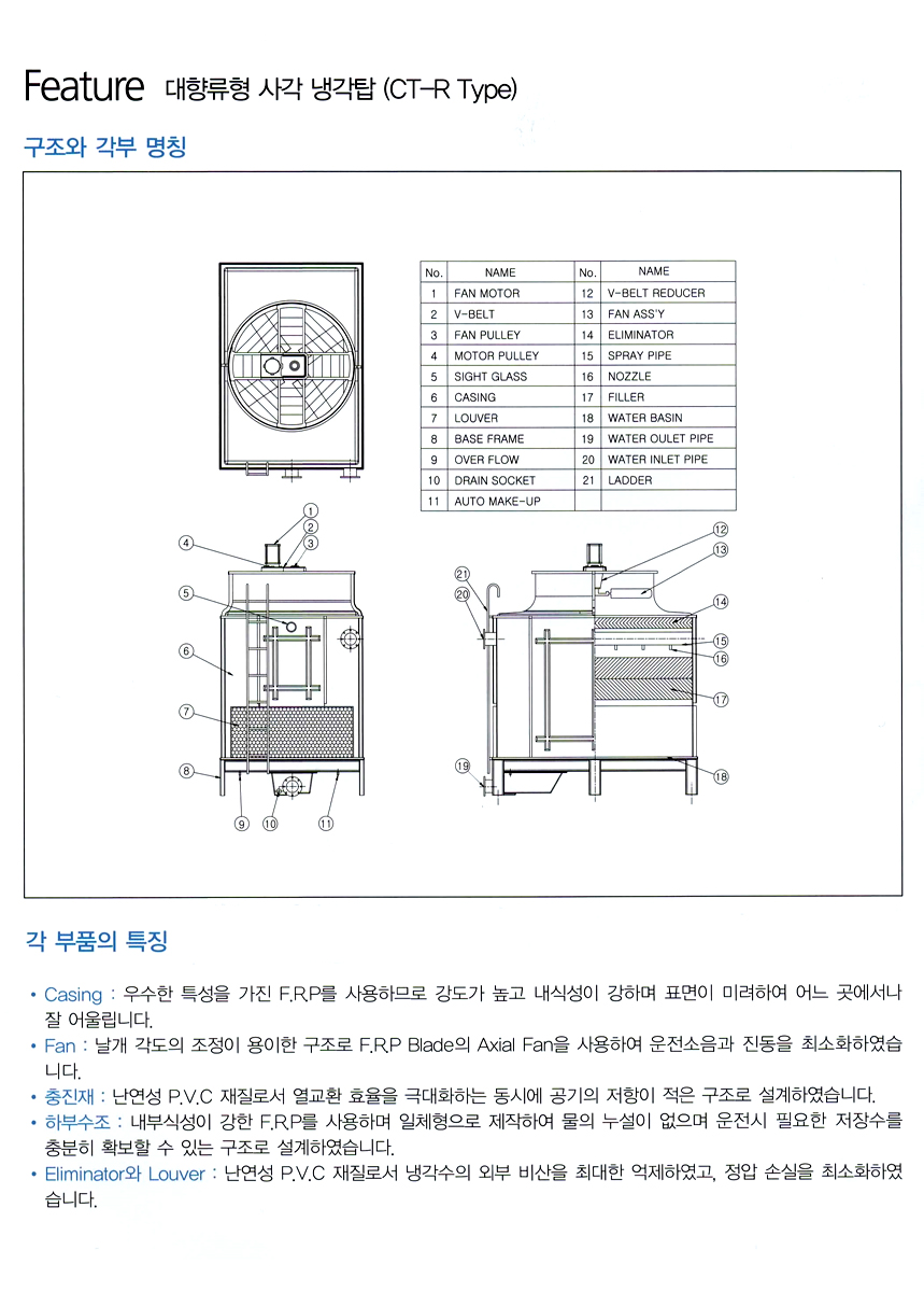 coolingtower-square-5-1.jpg