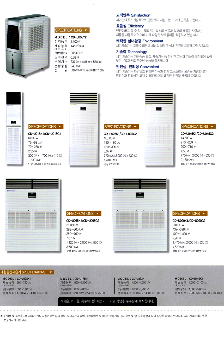 dehumidifier-seggi-2-1.jpg