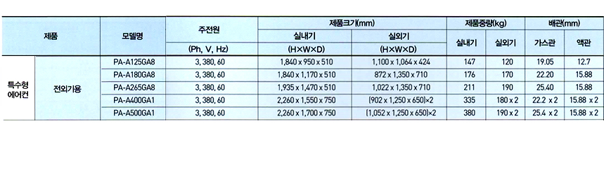 special-extraocular-4-1.jpg