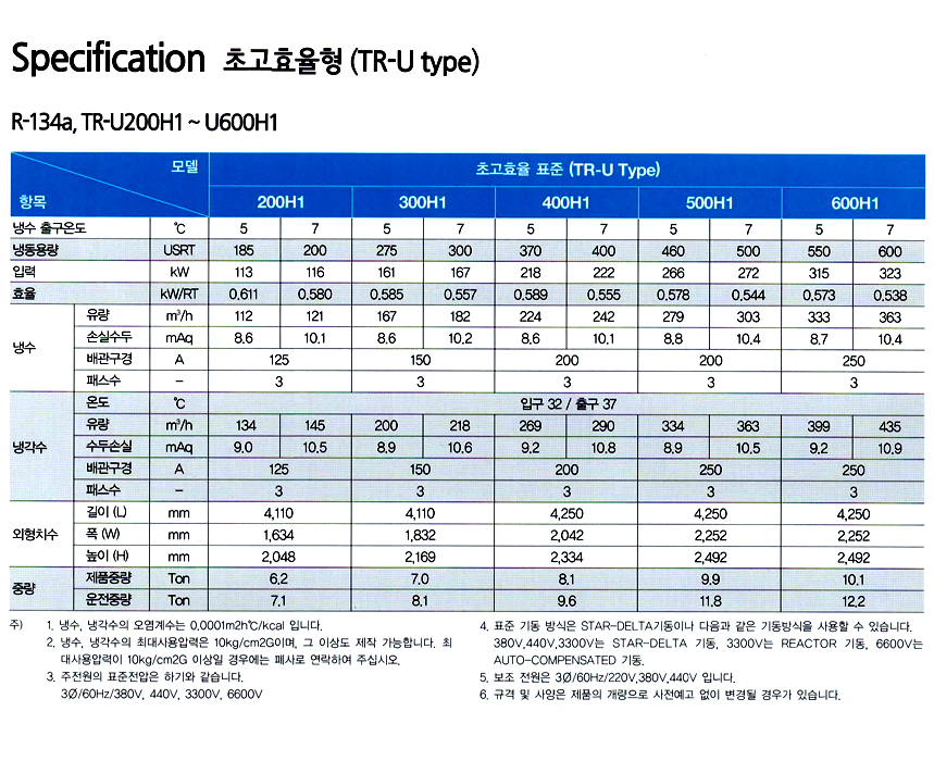 turbo-highest-1-1.jpg