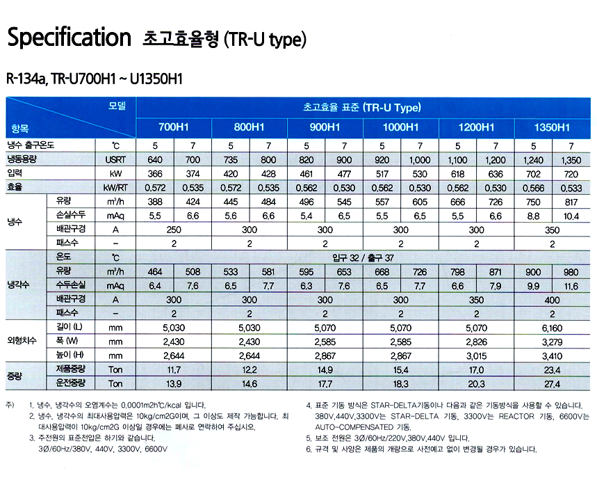 turbo-highest-1-2.jpg