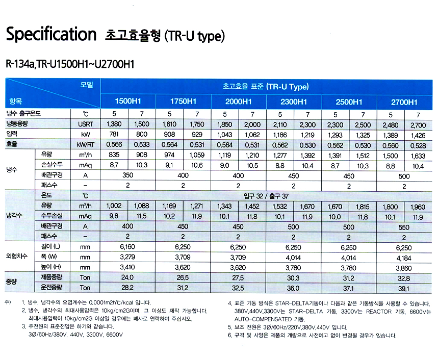 turbo-highest-1-3.jpg