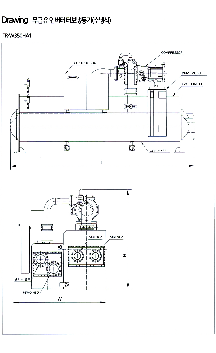 turbo-inverterWater-7-5.jpg