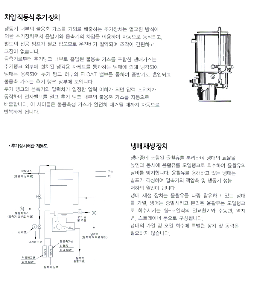 turbo-refrigerator-2-4.jpg