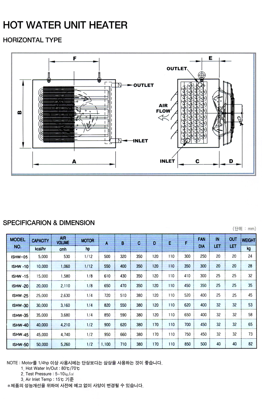 unit-heater-3-1.jpg