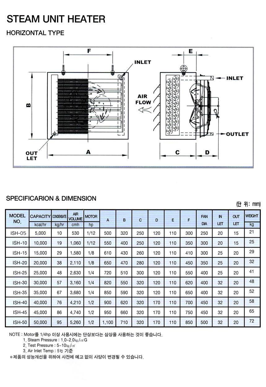 unit-heater-3-2.jpg