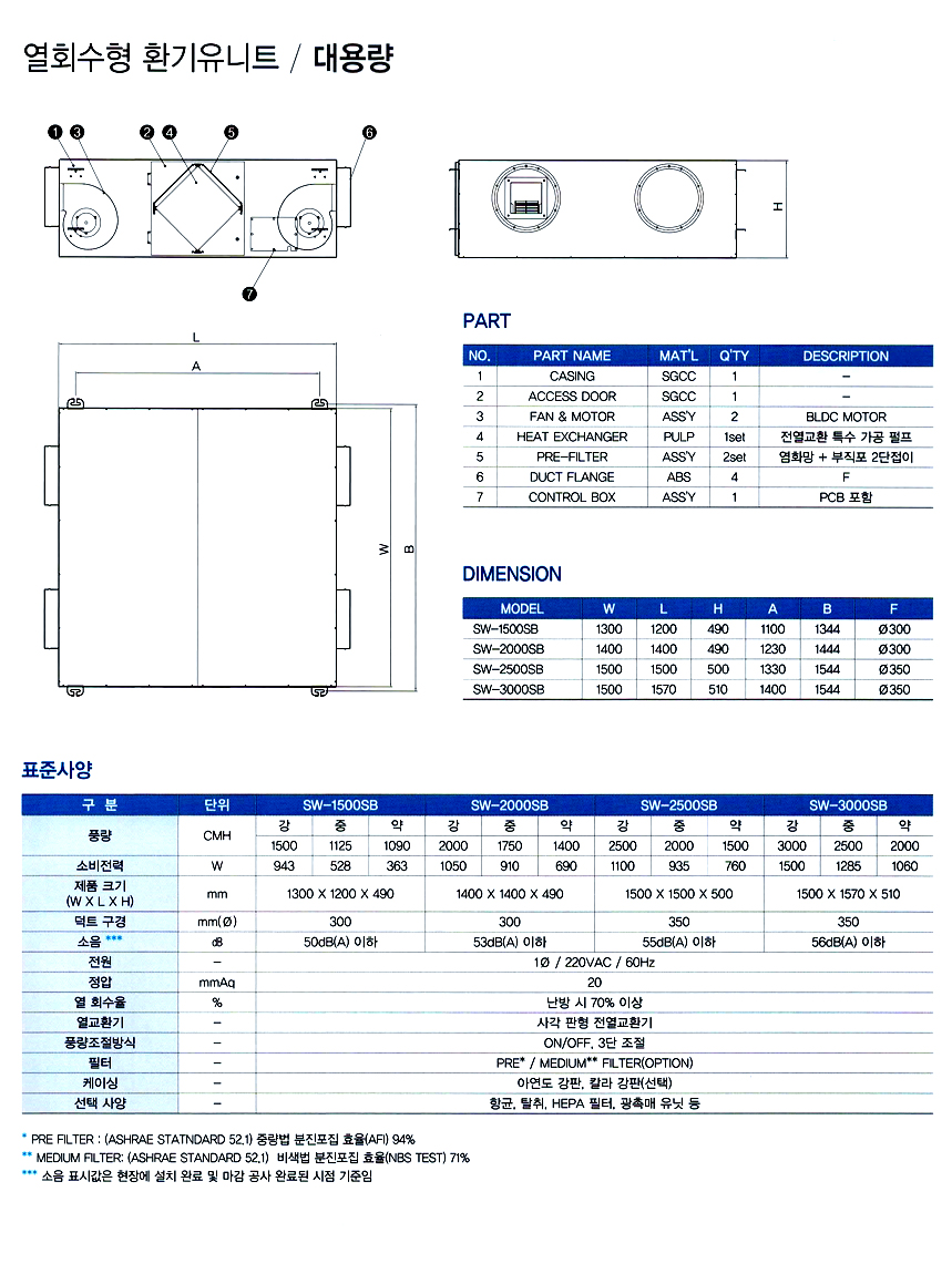 ventilation-unit-6-1.jpg